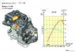 Citroen C3 2001 года